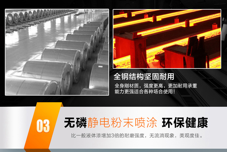详情3